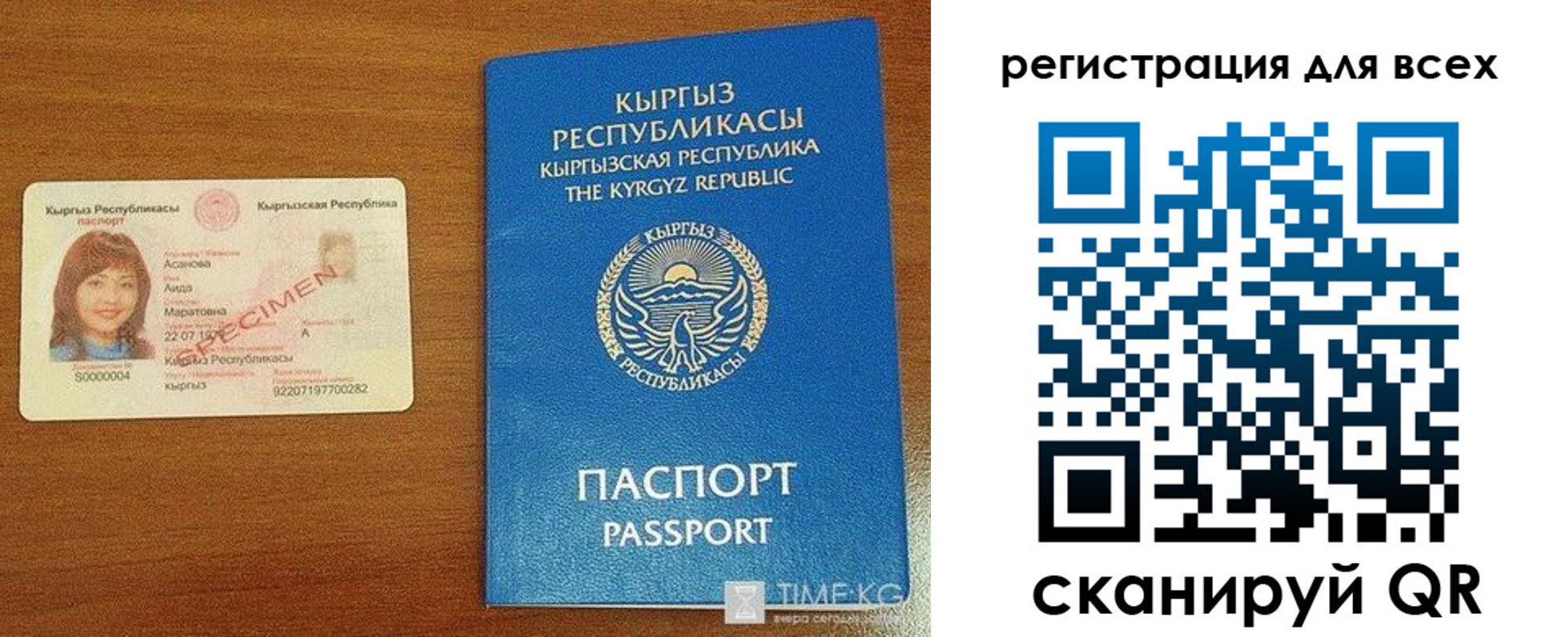 прописка для военкомата в Дигоре